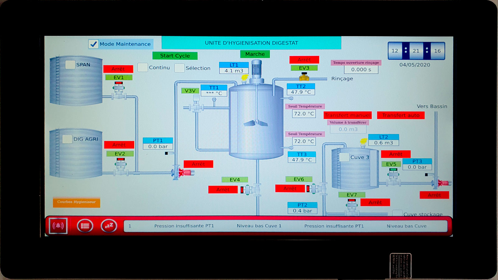 Hygiénisation de digestats de méthanisation agricole